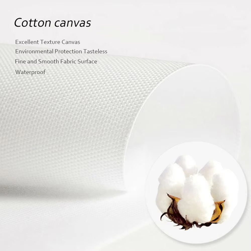 Винтажный постер с изображение – обзор и цена Home Textiles France